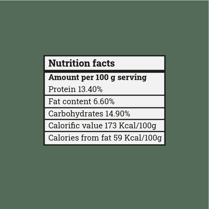 Breaded filet Nutrition facts