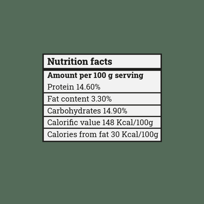 Crispy filet nutrition facts