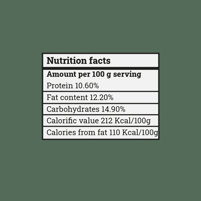 Crispy mix nutrition facts
