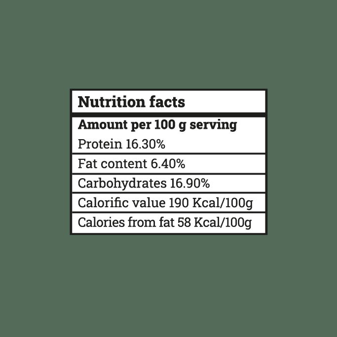 Tenders-nutrition-facts