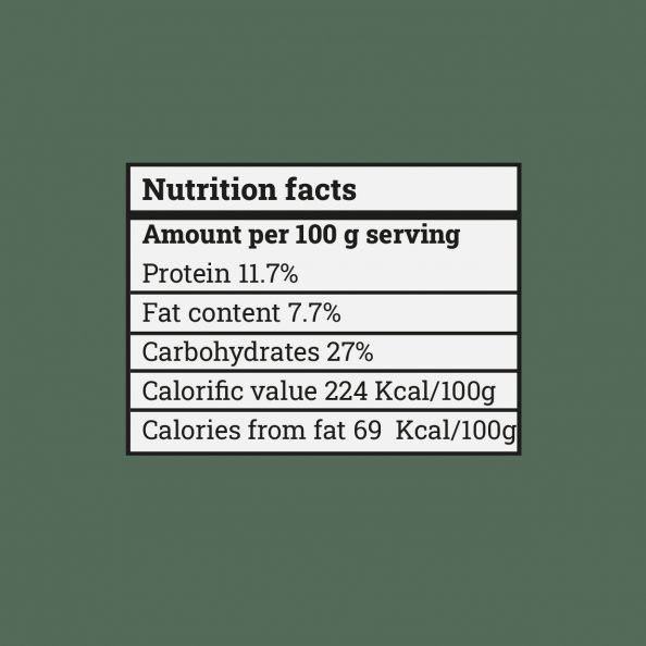 Chicken-Biscuits-Nutrition-Facts