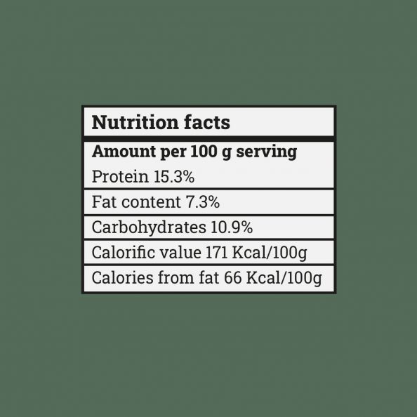 Chicken-Cordon-Bleu-Nutrition-Facts