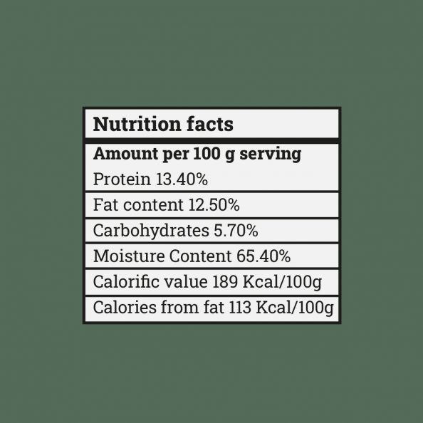chicken luncheon nutrition fact